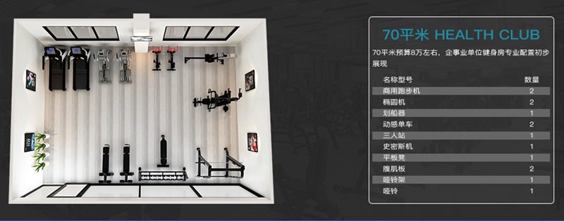 70平方健身室-MK体育恩波利健身器材企事业健身解决方案
