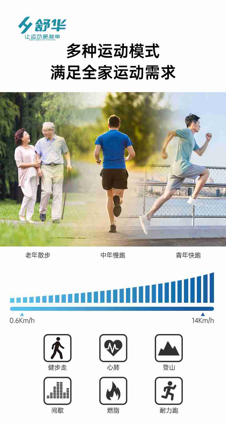 SH-T5600-T2 多功能跑步机-广西MK体育恩波利体育健身器材有限公司