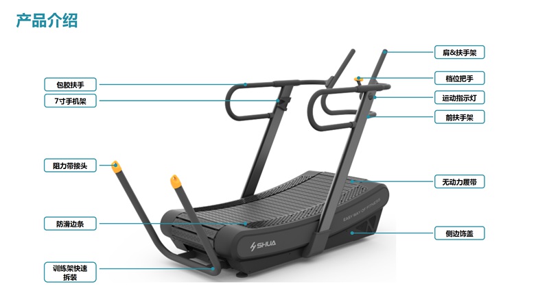 MK体育恩波利SH-T901Z无动力跑步机-广西MK体育恩波利体育健身器材有限公司